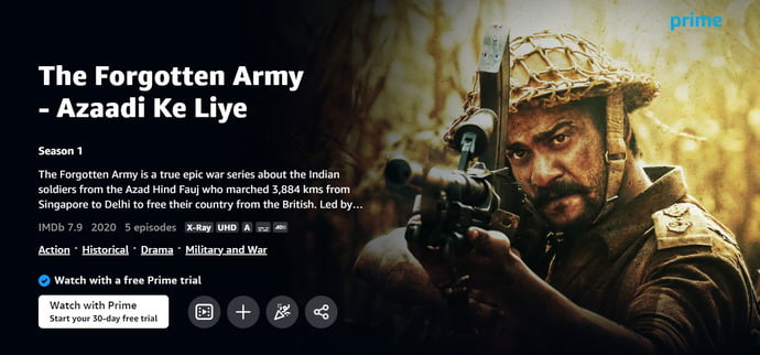 India's Independence Day: The Forgotten Army